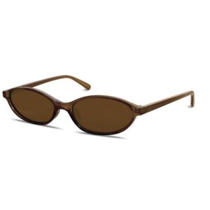 import placeholder for 50150